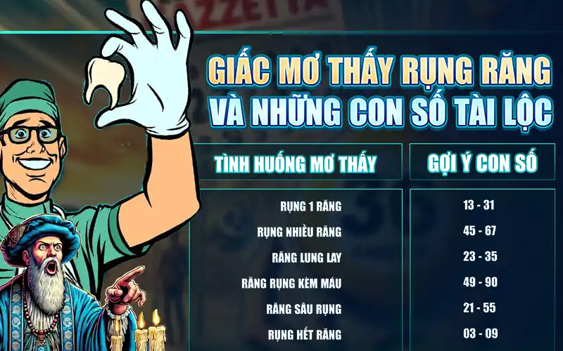 mo-thay-rung-rang-va-con-so-tai-loc